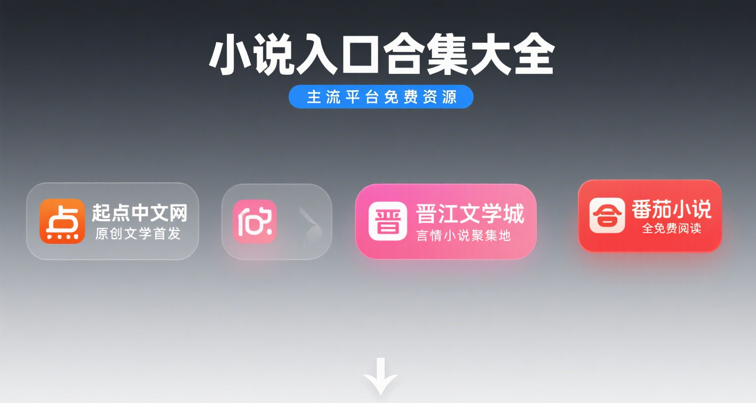 ����С˵��������Ķ����