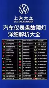 上汽大众app如何查看仪表灯-上汽大众app怎样看仪表灯_wishdown.com 上汽大众app如何查看仪表灯-上汽大众app怎样看仪表灯_wishdown.com