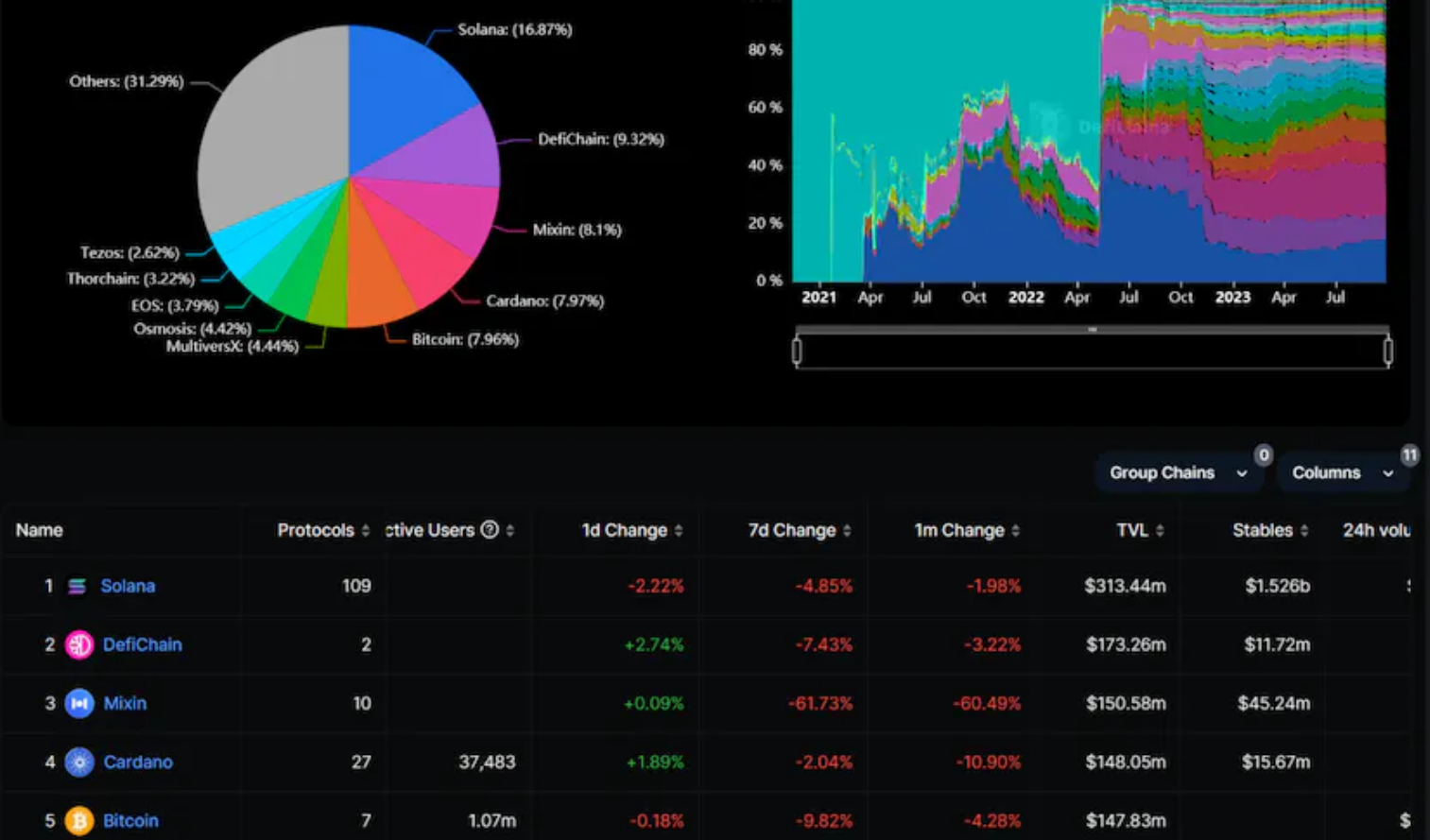 abel币怎么交易 abel币怎么交易