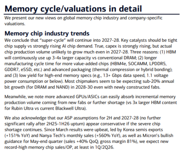内存厂商的好日子还长着:HBM难以生产 缺货将持续5年_wishdown.com 内存厂商的好日子还长着:HBM难以生产 缺货将持续5年_wishdown.com
