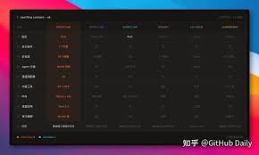 openclaw运行需要多少内存_wishdown.com openclaw运行需要多少内存