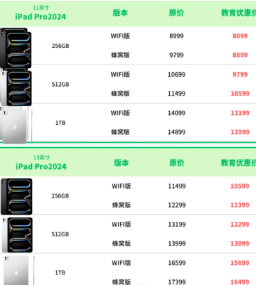 苹果返校季2025什么时候开始和结束 苹果返校季和国补能叠加吗_wishdown.com 苹果返校季2025什么时候开始和结束 苹果返校季和国补能叠加吗_wishdown.com