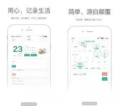 �δ��嵥������ʱ�������ͼ��ô��-�δ��嵥������ʱ�������ͼʹ�÷���