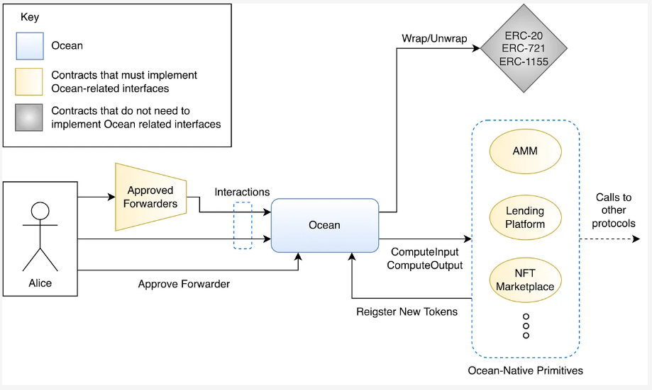 比特币会一直涨下去吗 比特币会一直涨下去吗