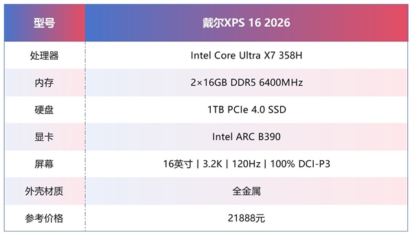 16Ӣ���Ƚ�14.62mm������XPS 16����