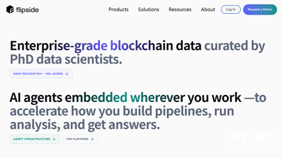 Footprint、Dune与Flipside有什么区别?用户如何选择适合的分析平台?_wishdown.com 三大平台技术特性与适用场景对比图示