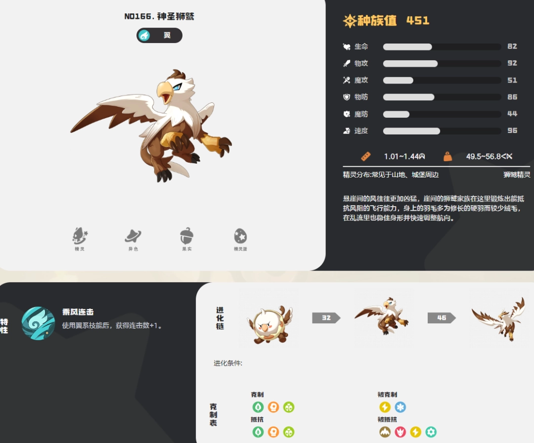 �������������ʥʨ��ͼ��