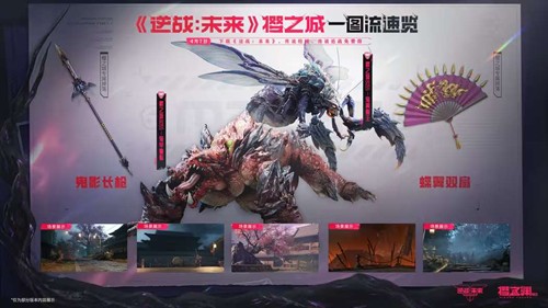 ��ѶPVE������սδ��S2��������