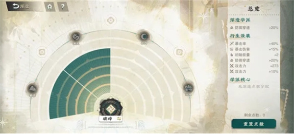 物华弥新金冠带抽取建议指南_wishdown.com 物华弥新金冠带抽取建议指南_wishdown.com