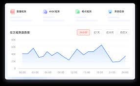 ά�ձ�ҵ���Ĺ���ϵͳ��ַ��ʲô