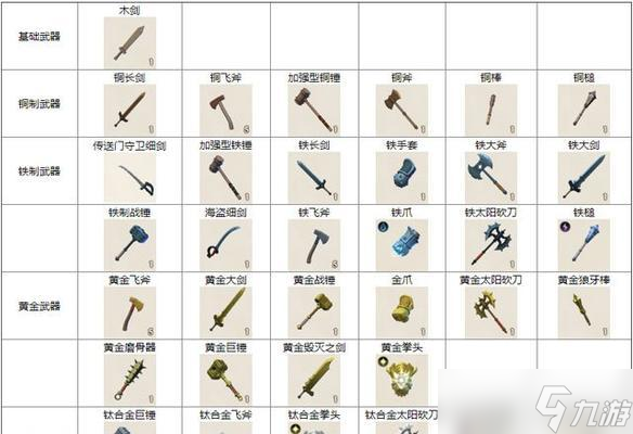 ����ôѡ���ʺϴ�������ʿսʿ��ҵװ���� Ϊսʿ��ҵװ�����ԵĹؼ�����