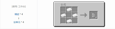 �ҵ�����Ƽ����˹��ߺϳɱ���ʲô