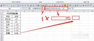 Excel如何求和-Excel怎样对带有文字的数据求_wishdown.com Excel如何求和-Excel怎样对带有文字的数据求_wishdown.com