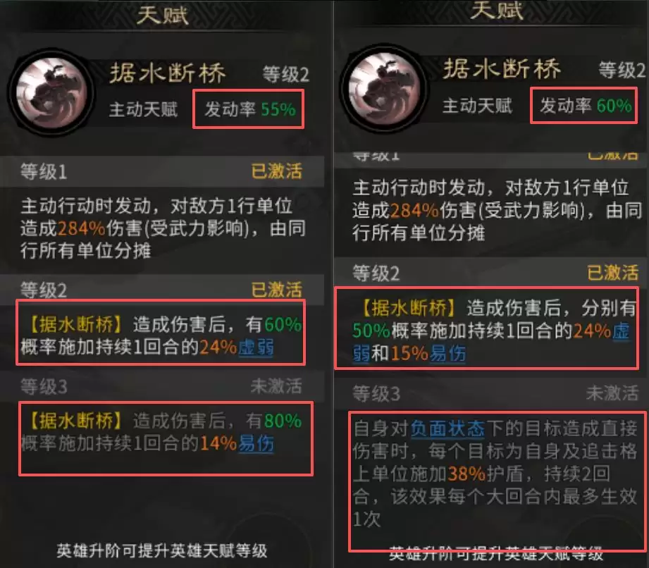 《三国:天下归心》张飞技能及阵容推荐_wishdown.com 《三国:天下归心》张飞技能及天赋对比