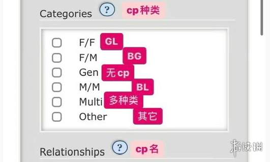 a03网页版登录入口详细步骤_wishdown.com 游侠网6 - ao3中文版网页入口