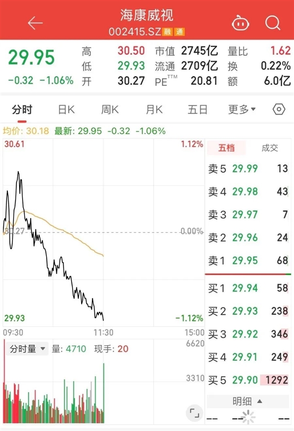 ���ϵͳ����©�����ܲ�300���˱����ߣ��������ӣ��ٵ�