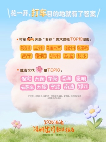 �������б����ˣ��ε���ش���41% AI�򳵷���һ��