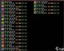 ħ������ҩ��ʦ�Ĺ���̨��λ�ȡ