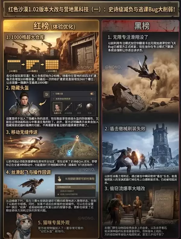 ����ɫɳĮ��1.02�汾�仯һ��