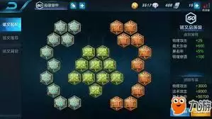 ������ҫ�ٴ�������ʲô