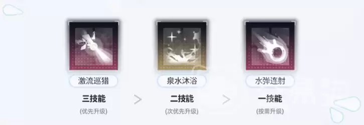 交错战线利兹养成攻略交错战线利兹角色培养与技能加点详细指南_wishdown.com 交错战线利兹养成攻略交错战线利兹角色培养与技能加点详细指南_wishdown.com