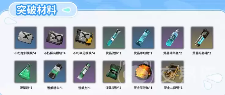 交错战线利兹养成攻略交错战线利兹角色培养与技能加点详细指南_wishdown.com 交错战线利兹养成攻略交错战线利兹角色培养与技能加点详细指南_wishdown.com