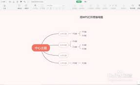 WPS如何制作思维导图_wishdown.com WPS为思维导图添加图标与备注示意