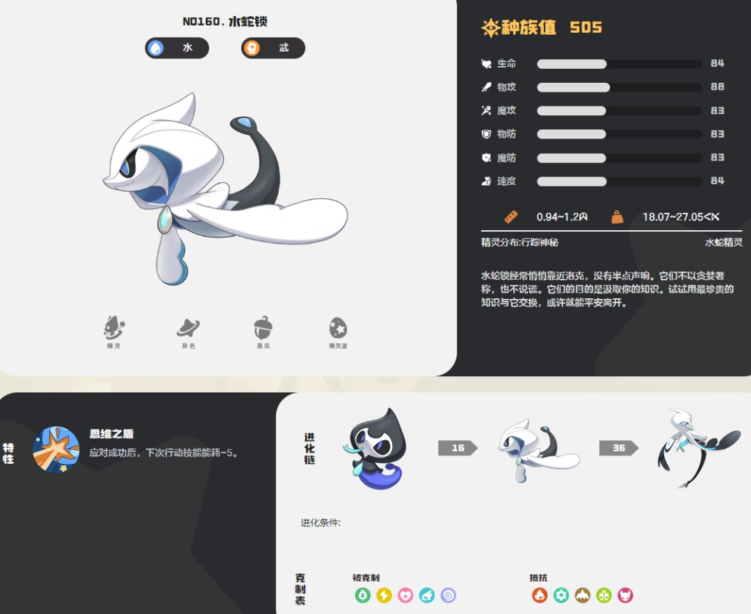 �����������ˮ����ͼ��