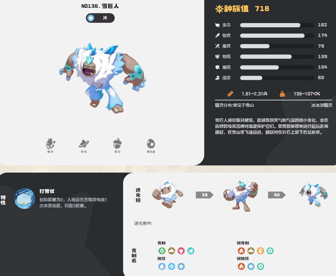 �����������ѩ����ͼ��