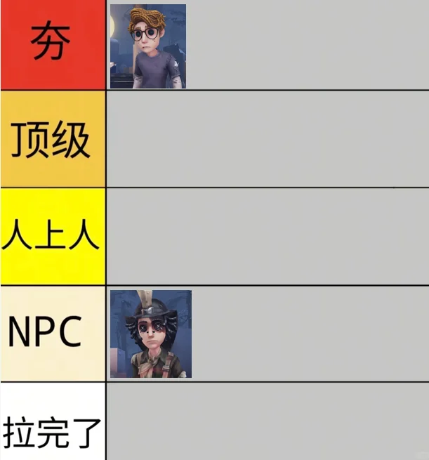 第五人格| 从夯到拉!锐评新优化的9款角色皮肤!_wishdown.com 第五人格| 从夯到拉!锐评新优化的9款角色皮肤!_wishdown.com