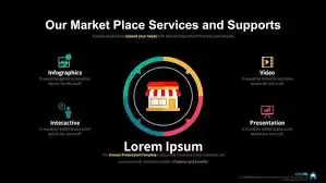 ppt官网主题商店入口在哪-如何找到ppt官网主题商店入口_wishdown.com ppt官网主题商店入口在哪-如何找到ppt官网主题商店入口_wishdown.com