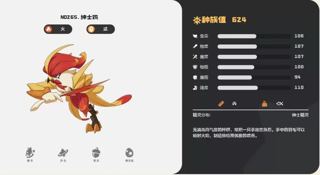 洛克王国世界绅士鸡和武士鸡哪个好_wishdown.com 洛克王国世界绅士鸡和武士鸡哪个好_wishdown.com