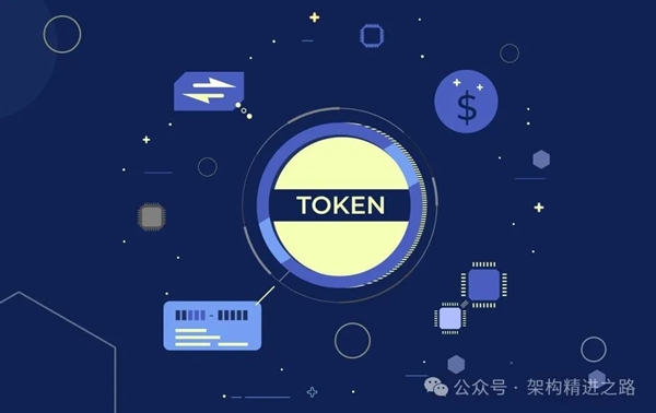 �ڴ�۸�ز�������ǰ��Token��������������
