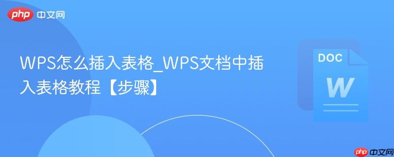 WPS��ô�������_WPS�ĵ��в������̡̳����衿