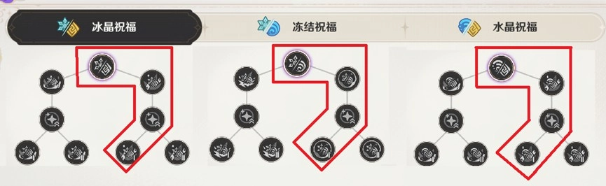 原神6.5幻想真境剧诗速通攻略_wishdown.com 原神6.5幻想真境剧诗速通攻略_wishdown.com