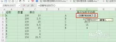 Excel如何计算加权平均-WPS表格SUMPRODUCT函数应用于加权平均计算_wishdown.com Excel如何计算加权平均-WPS表格SUMPRODUCT函数应用于加权平均计算_wishdown.com