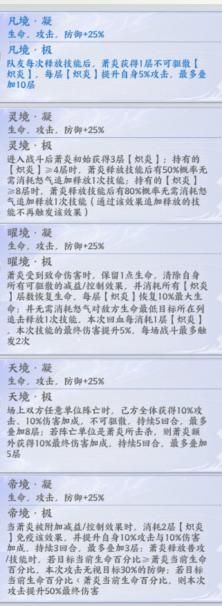 ���ƽ���ح�������׼������ͼ���������Դ�淨