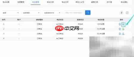 网络考试系统人工评分设置_wishdown.com 考生列表判卷操作示意图