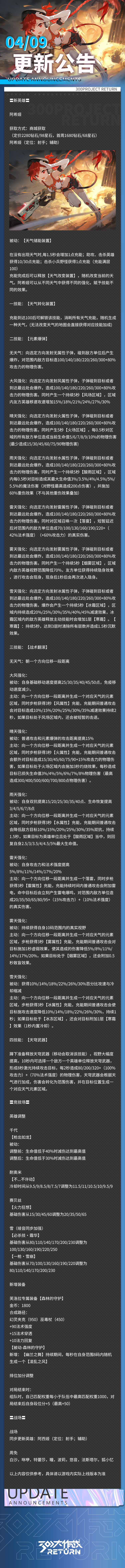 ��300����ս�����¹��� | 4��9��