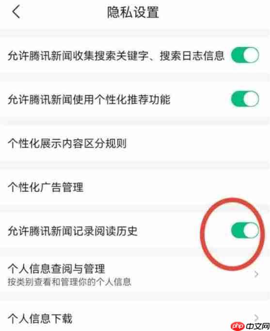 ����˽����ʾ��ͼ