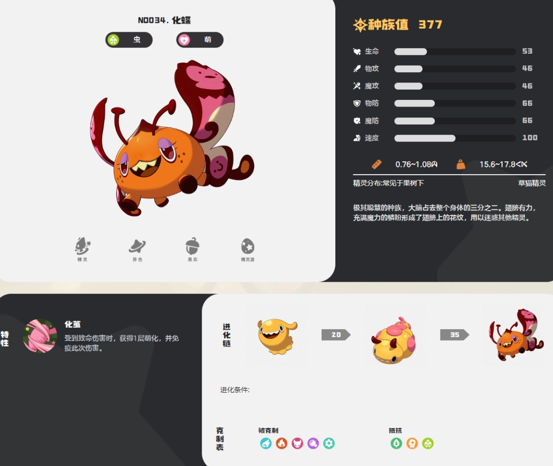 ����������绯��ͼ��