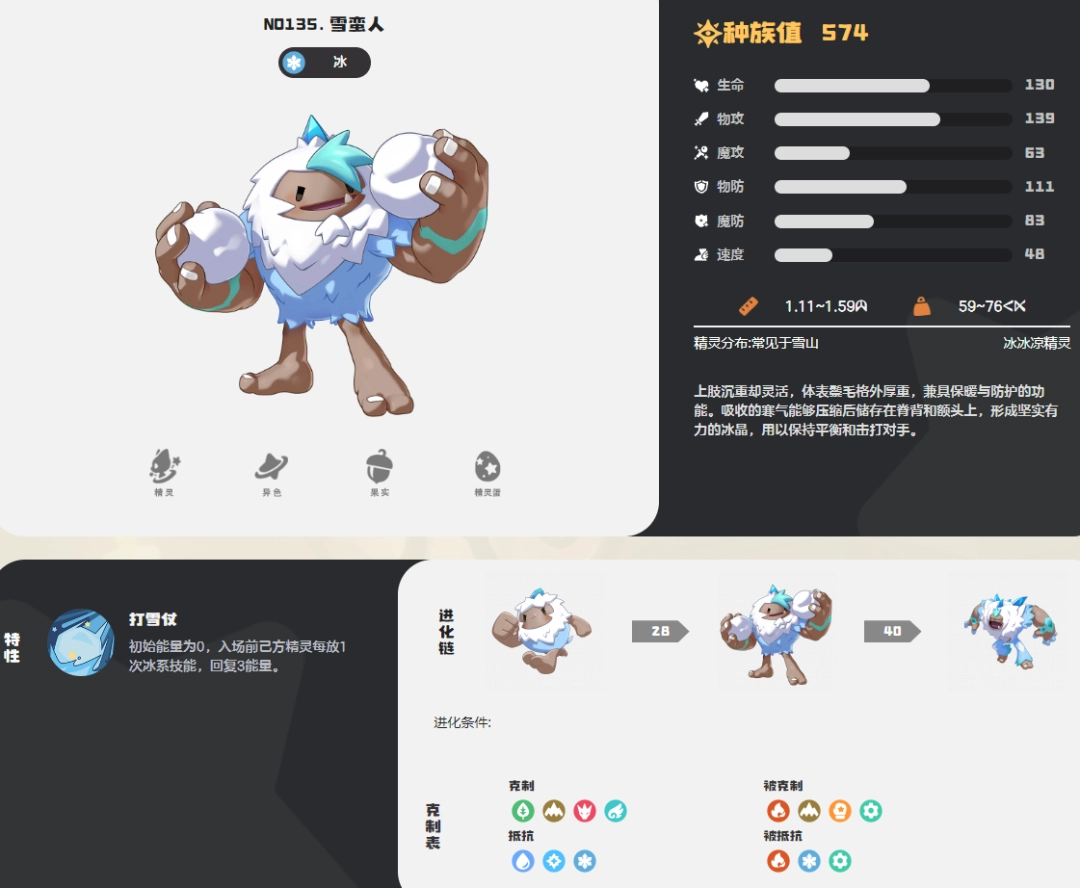 �����������ѩ����ͼ��