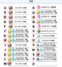 宝可梦传说ZA赛季4宝可梦使用率是多少-宝可梦传说ZA赛季4宝可梦使用率表介绍_wishdown.com 宝可梦传说ZA赛季4宝可梦使用率是多少-宝可梦传说ZA赛季4宝可梦使用率表介绍_wishdown.com