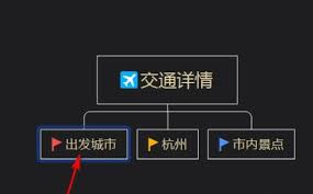 XMind怎么插入标记_wishdown.com XMind怎么插入标记