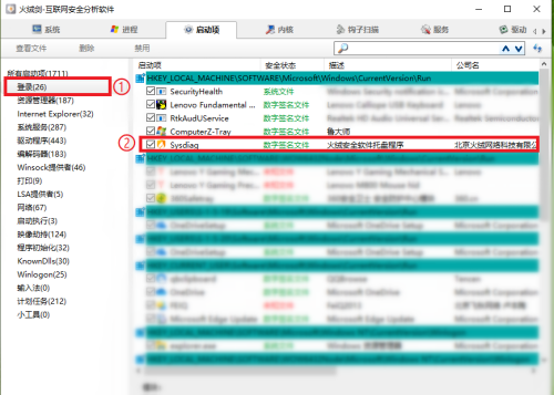 火绒安全软件怎么关闭开机启动_wishdown.com 火绒安全软件怎么关闭开机启动_wishdown.com