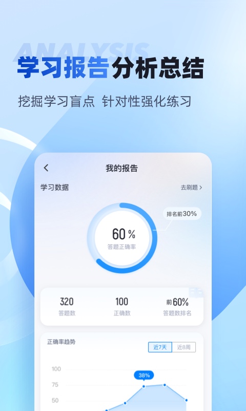 单招考试题库APP推荐_wishdown.com 单招考试题库APP推荐_wishdown.com