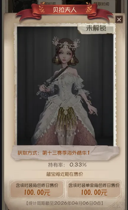 第五人格 | 周年庆持有率爆涨的4款皮肤!_wishdown.com 第五人格 | 周年庆持有率爆涨的4款皮肤!_wishdown.com