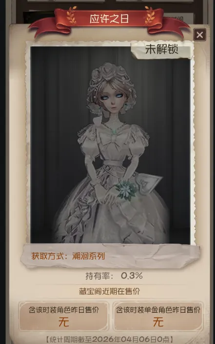 第五人格 | 周年庆持有率爆涨的4款皮肤!_wishdown.com 第五人格 | 周年庆持有率爆涨的4款皮肤!_wishdown.com