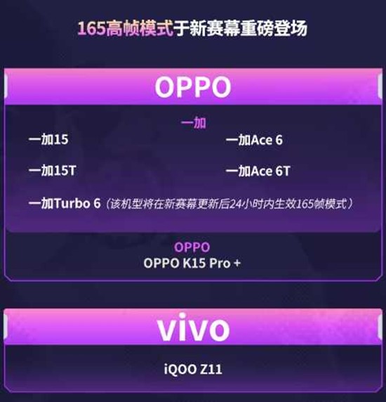 无畏契约手游165高帧模式来袭_wishdown.com 无畏契约手游165高帧模式来袭_wishdown.com