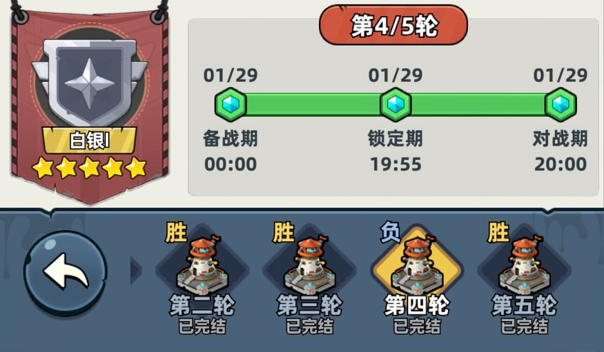 ����33��ĩ������ͨ�ع������Ч�����